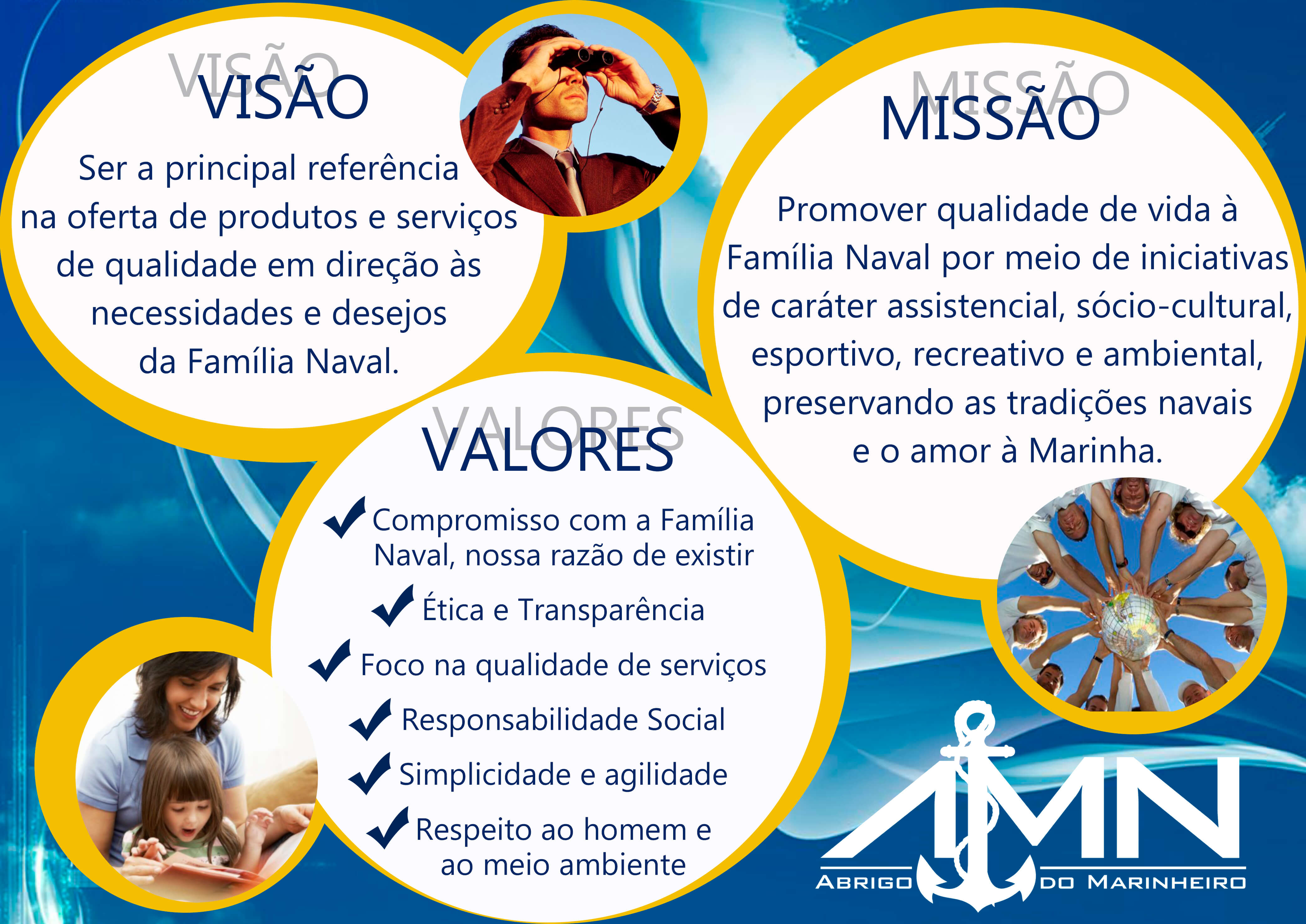 Missão, Visão e Valores
