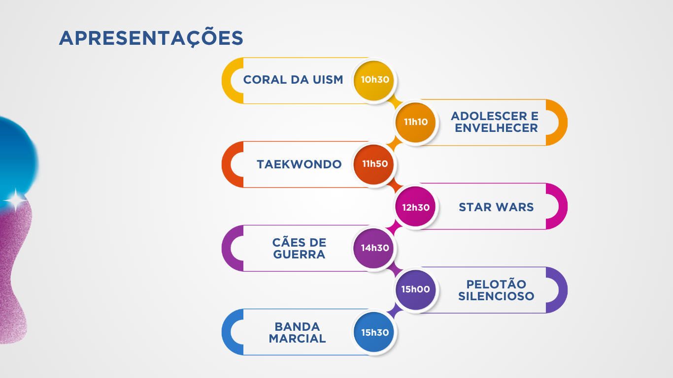 apresentacoes FAS