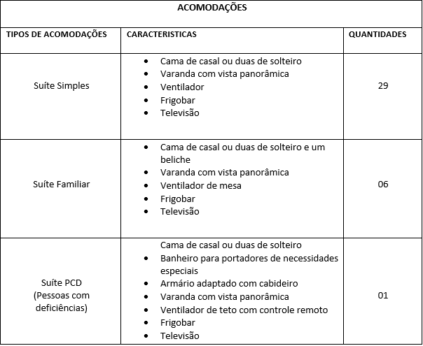 cvm