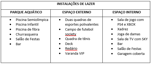 info 2 cvm