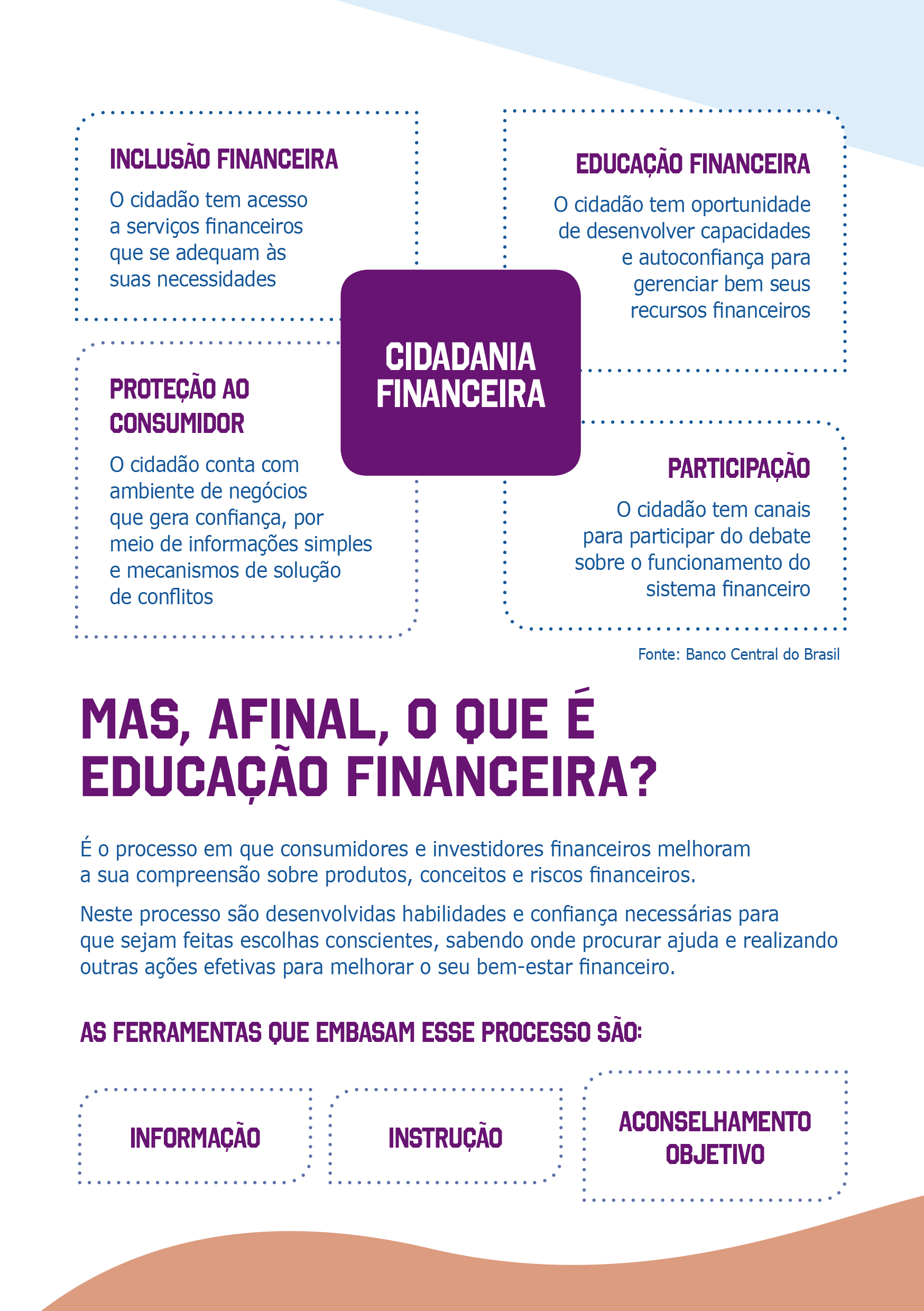 Cartilha AJUSTANDO AS CONTAS_pag5