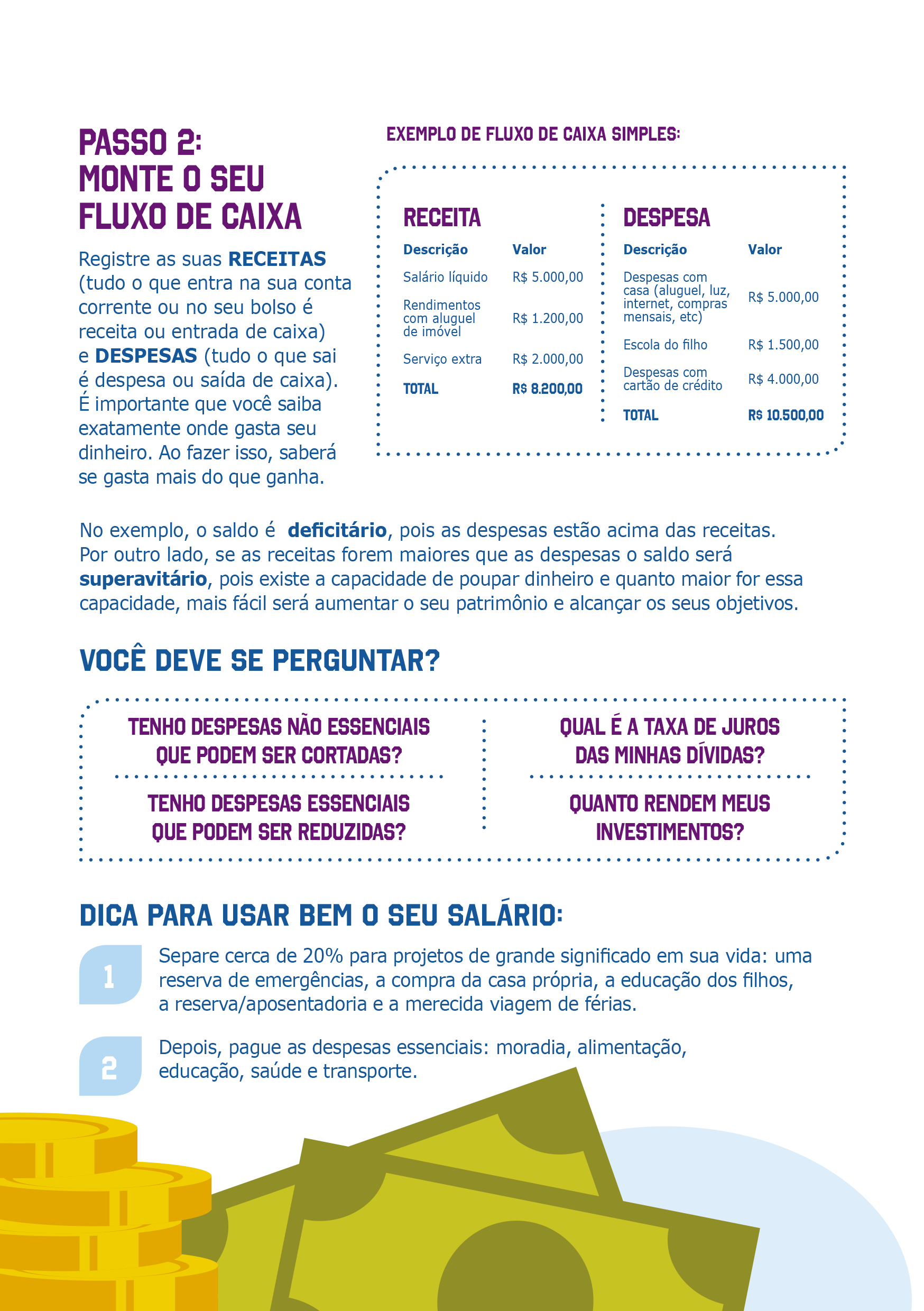 Cartilha AJUSTANDO AS CONTAS_pag8