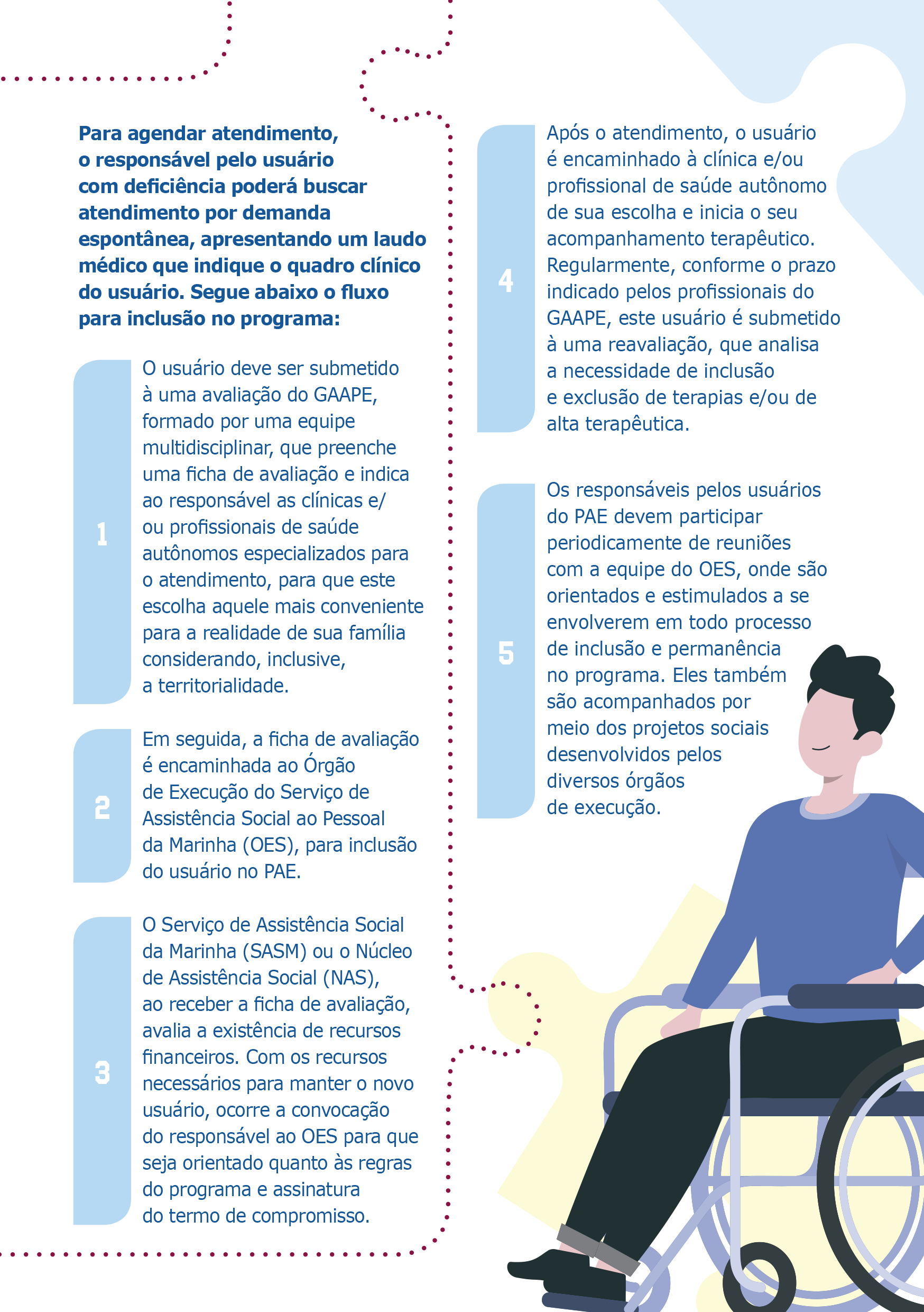 Cartilha PROGRAMA DE ATENDIMENTO ESPECIAL_pag5